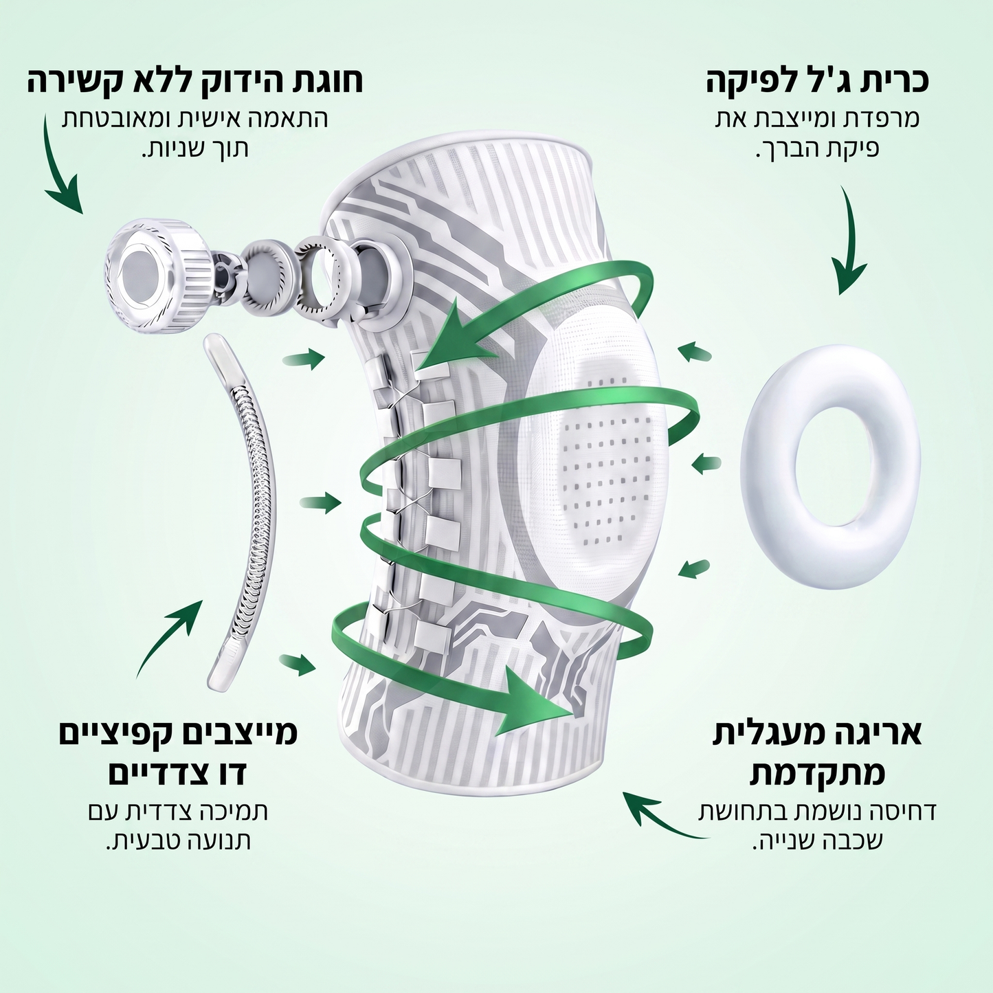 תומך הברך של יציב+