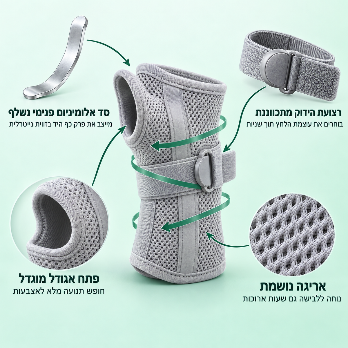 תומך פרק כף היד+ — מבנה המוצר